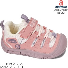 ABC2781P ABC2781P