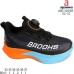 ABC3093R ABC3093R