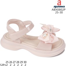 ABX0802P ABX0802P