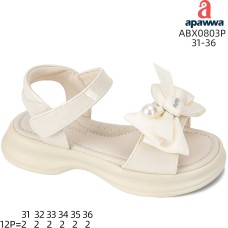 ABX0803P ABX0803P