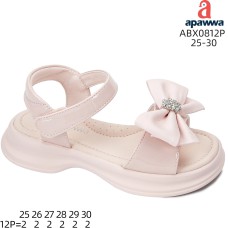 ABX0812P ABX0812P